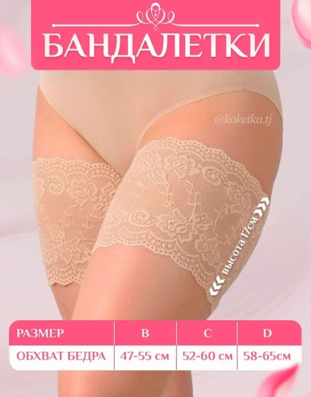 Бандалетки кружевные от натирания